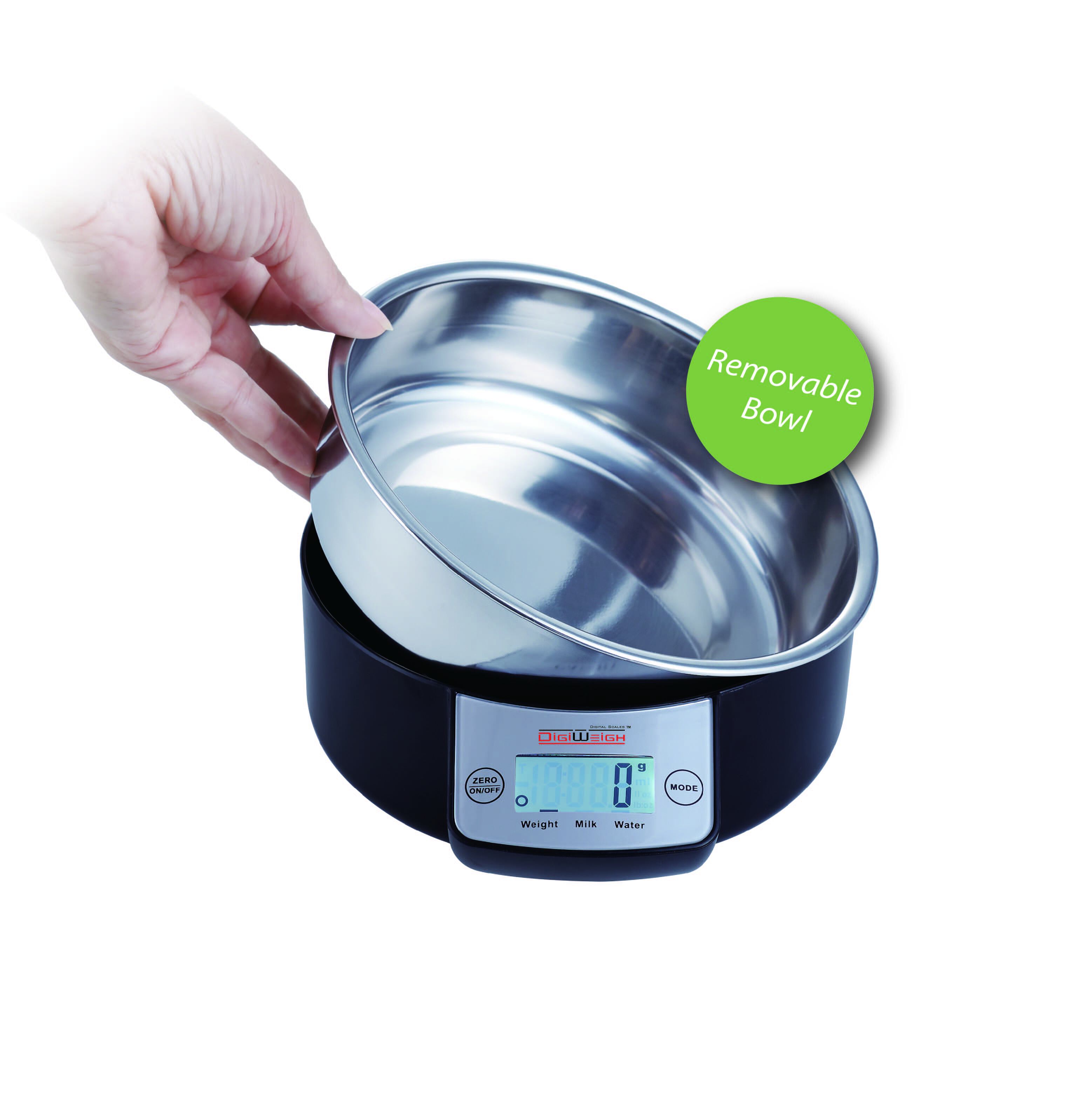 digital scale. 2
