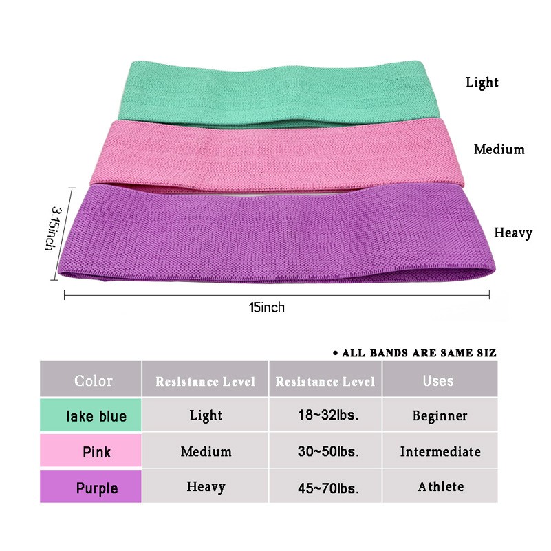 Fitness Tension Tape 3