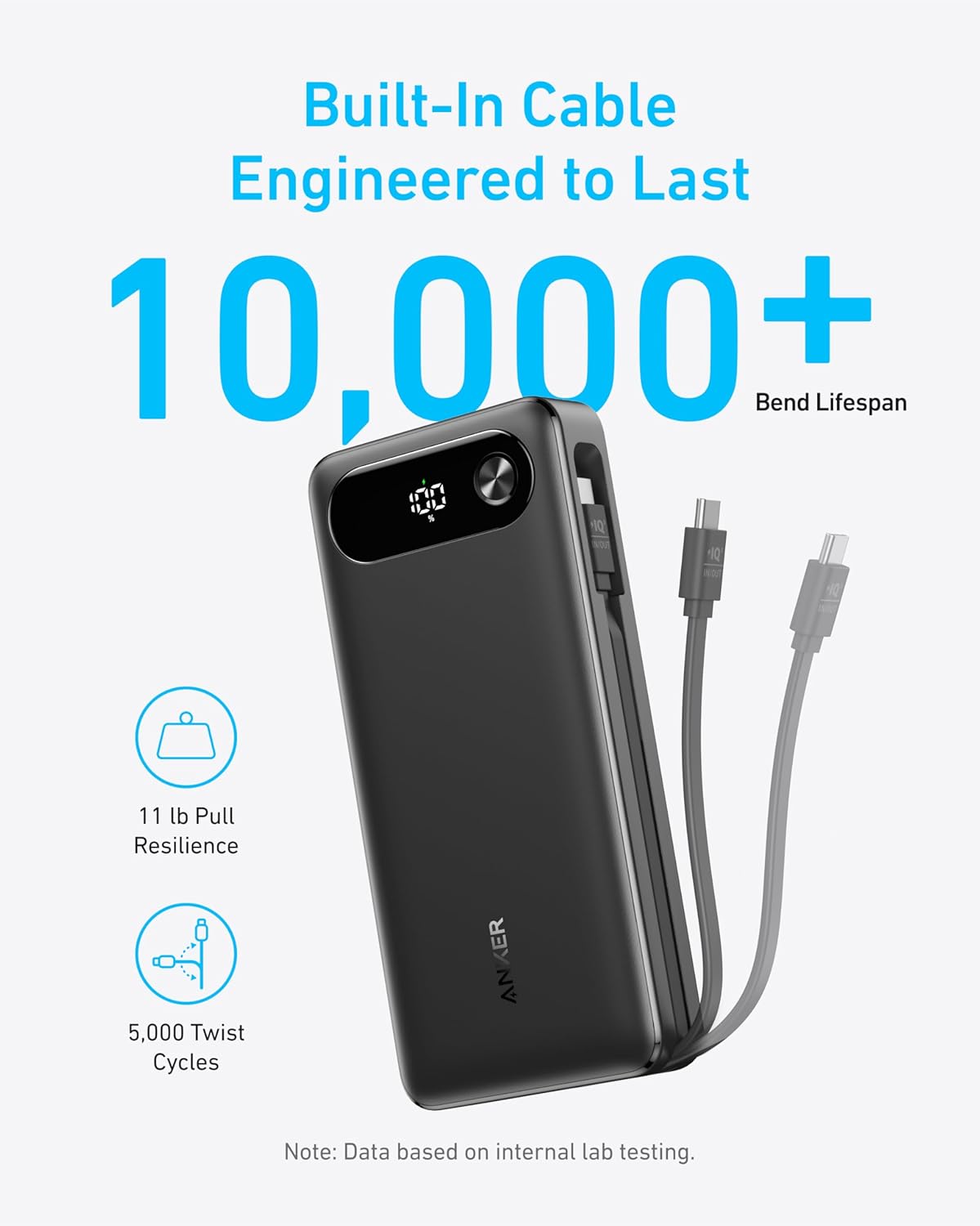 Anker 20K 87W Power Bank 5