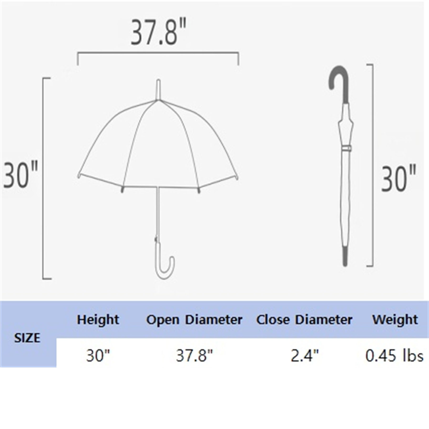 Fresh and Lovely Children's Umbrella 2