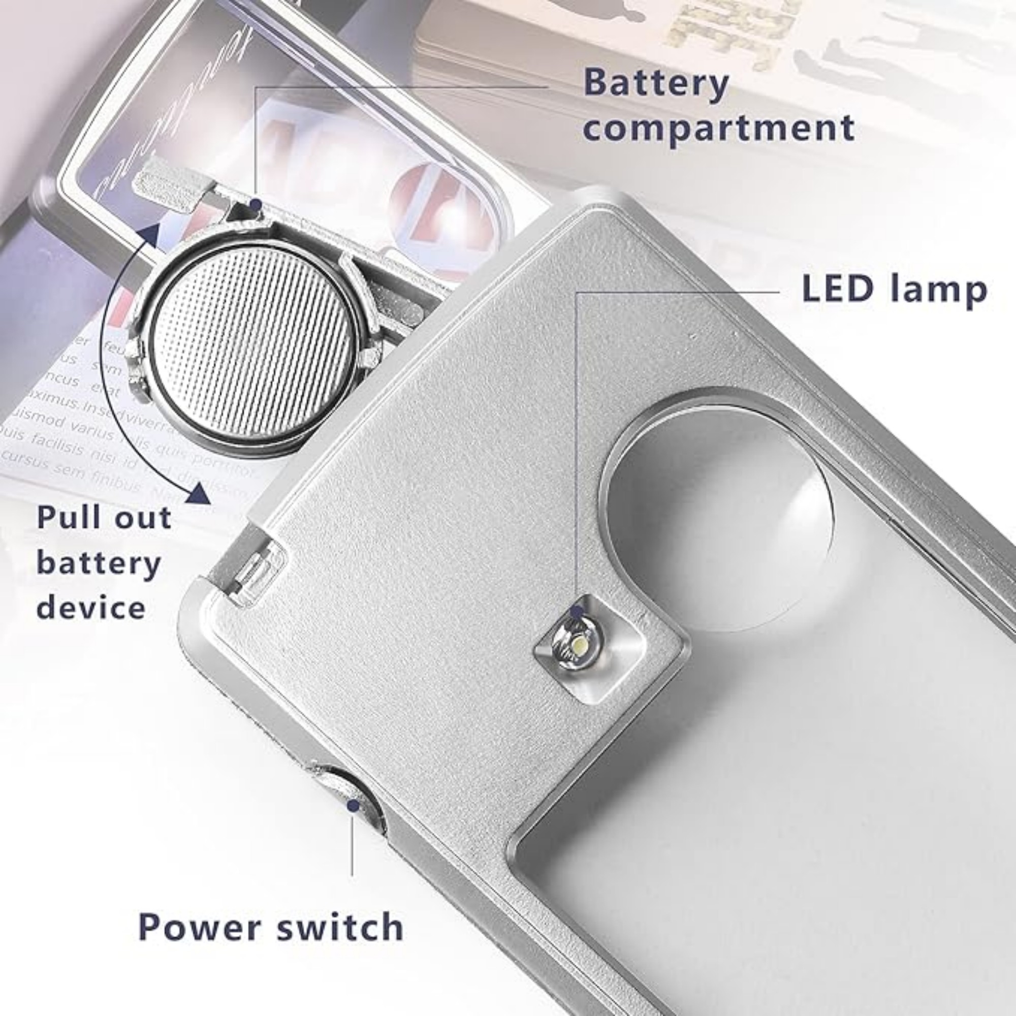 Silver Tone Square Double Mglass LED Illuminated Magnifying Glass 5