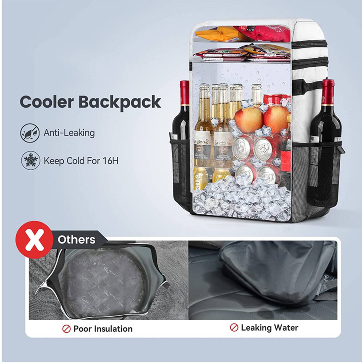 20L Waterproof Insulated Cooler Backpack for Camping Picnic 4