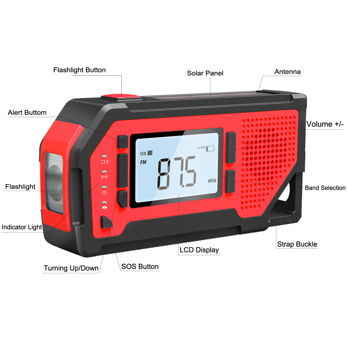 ResQ Emergency Weather Alert Radio – AM/FM/NOAA, 2000mAh Power Bank, Solar & Hand Crank 58