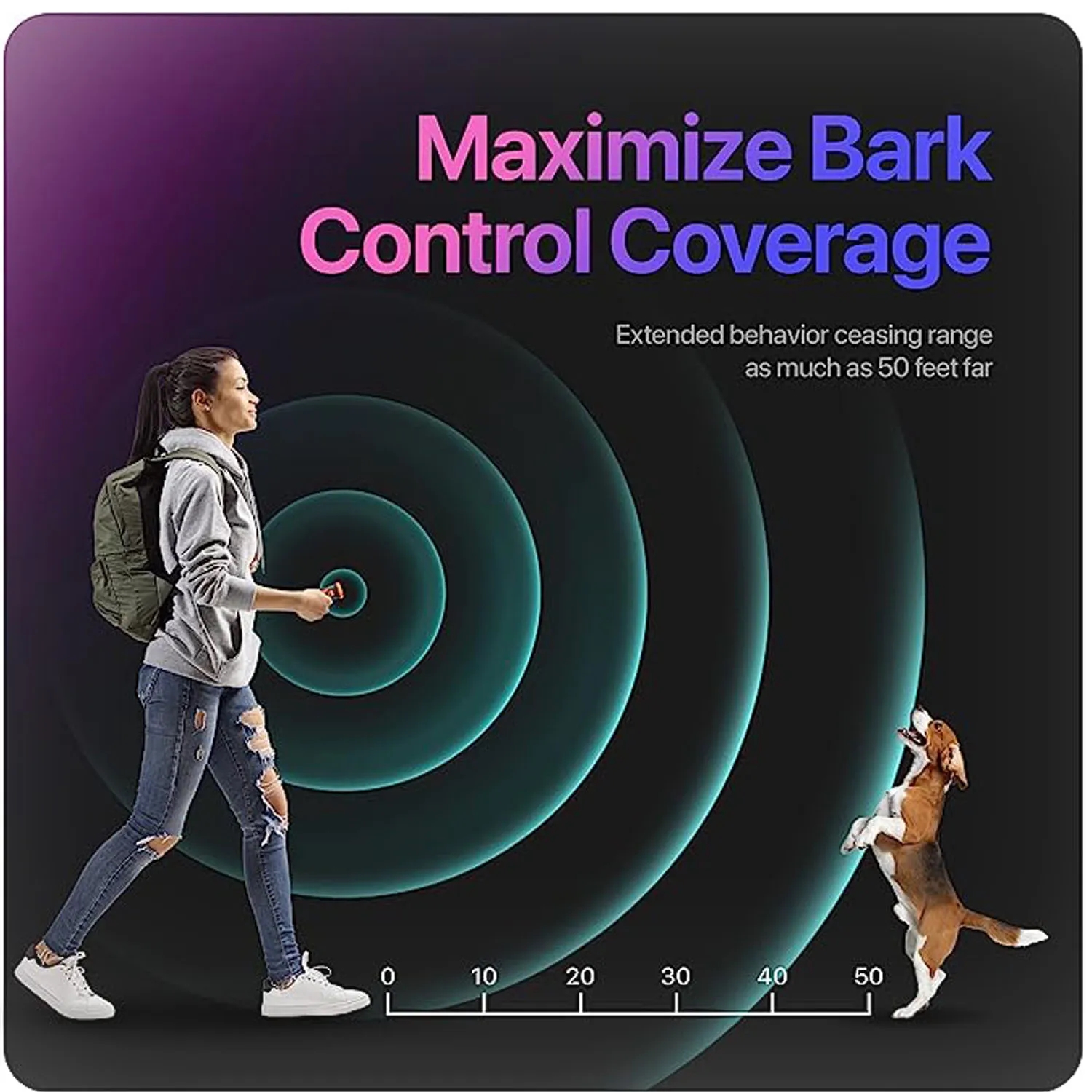Ultrasonic Dog Repellent 3