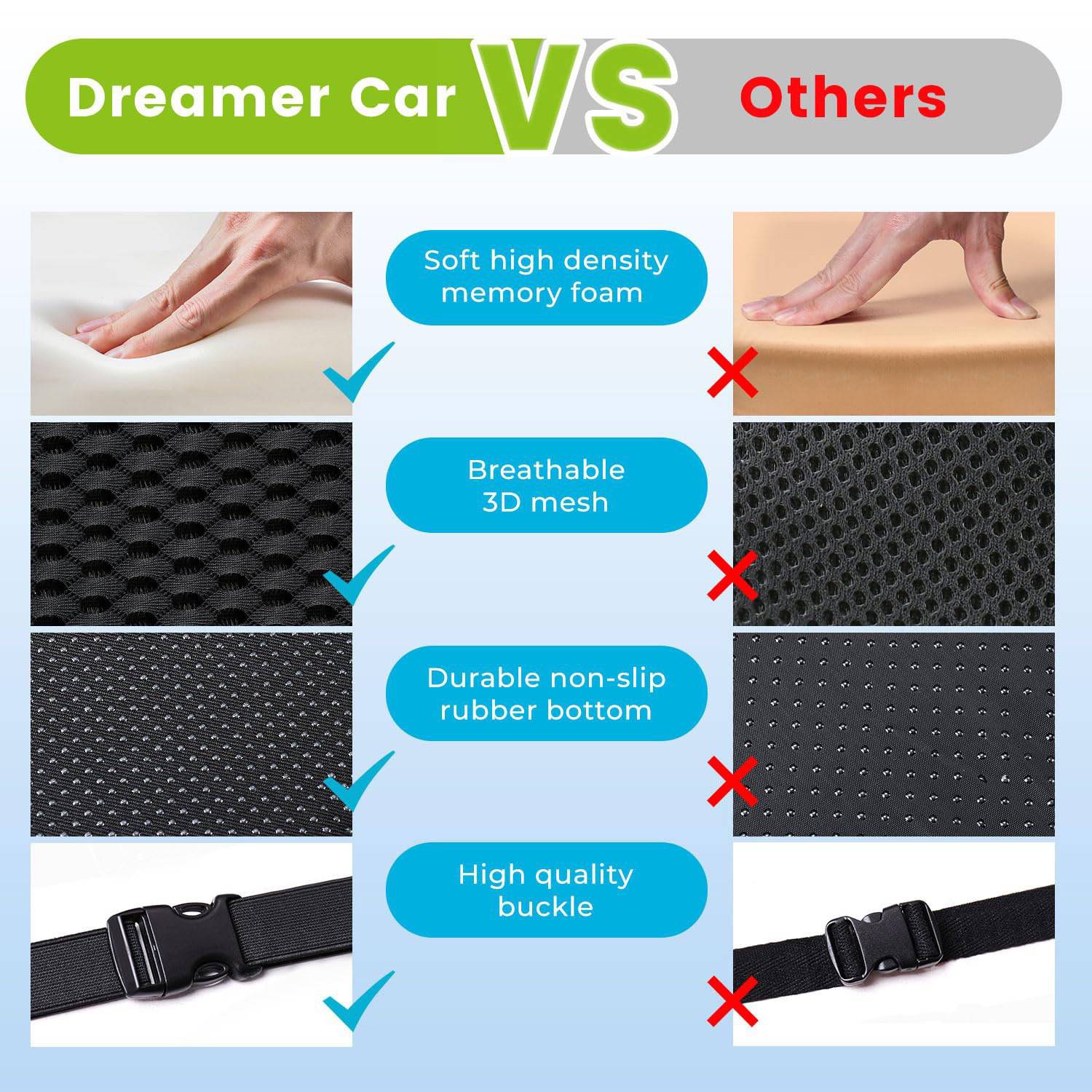 Custom Car Breathable And Elevated Cushion 5
