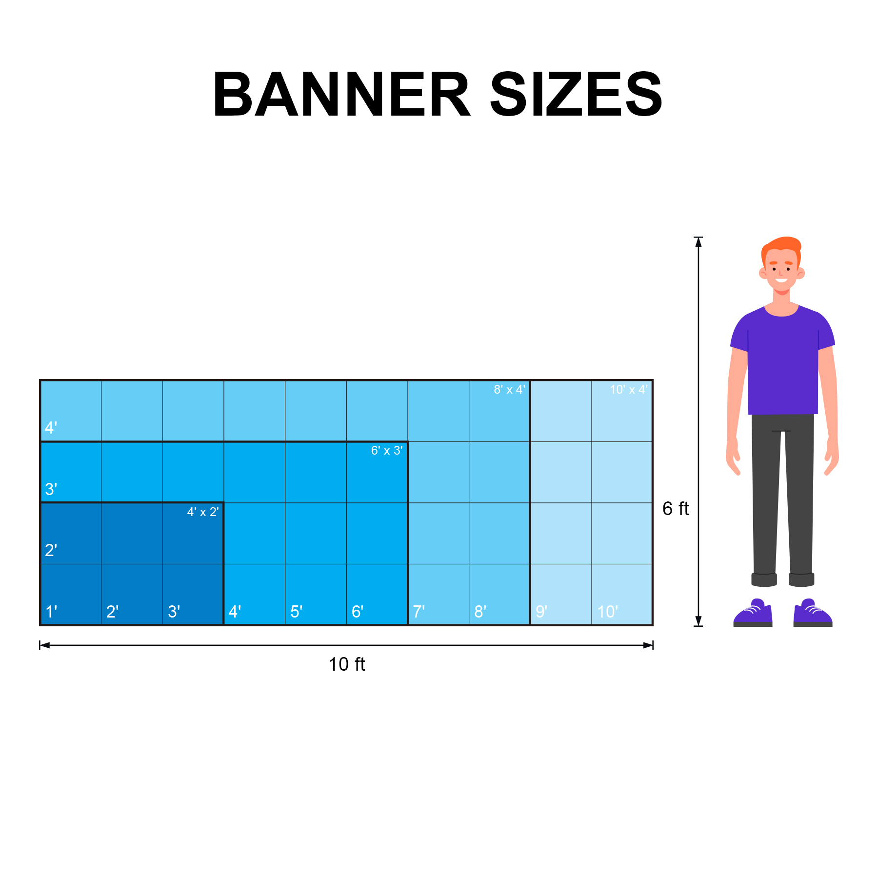 Full Color 3' X 5' DIY 13 Oz. Vinyl Banner With Grommets 4