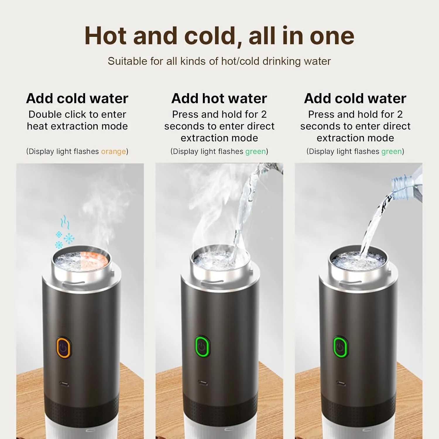 3 in 1 Electric Coffee Maker 8
