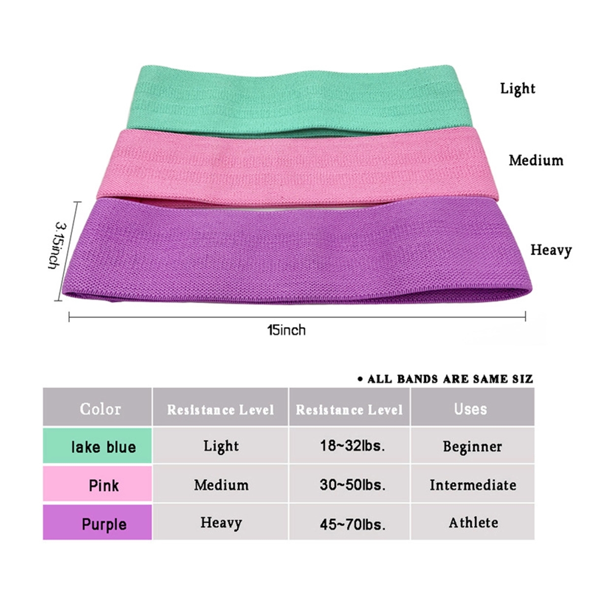 3 Different Strenth Resistance Booty Bands 2