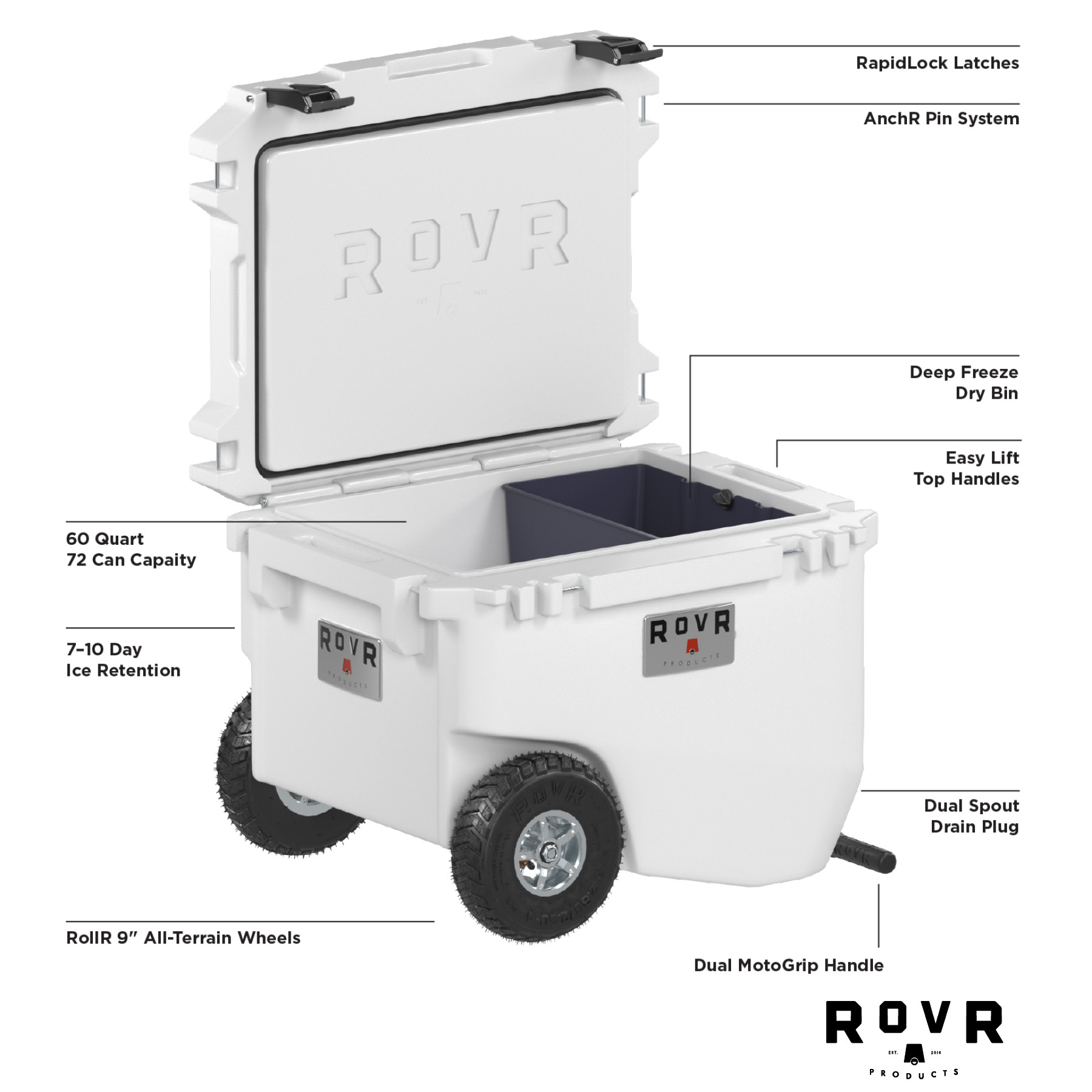 RovR® RollR® 60qt Wheeled Hard Cooler 17