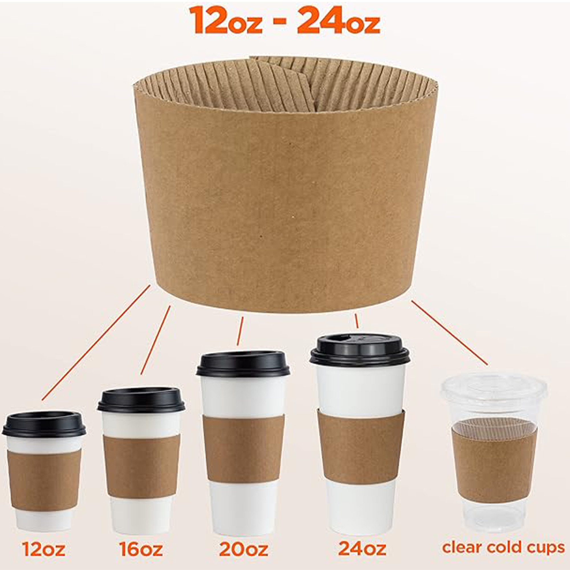 12oz Coffee Kraft Paper Sleeve 2