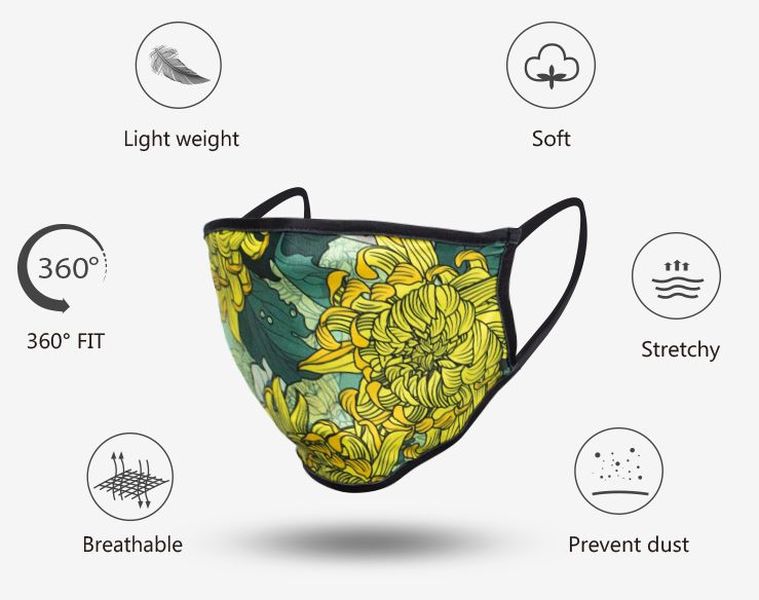 Custom Face Mask - STANDARD FLAT - Sublimation 6