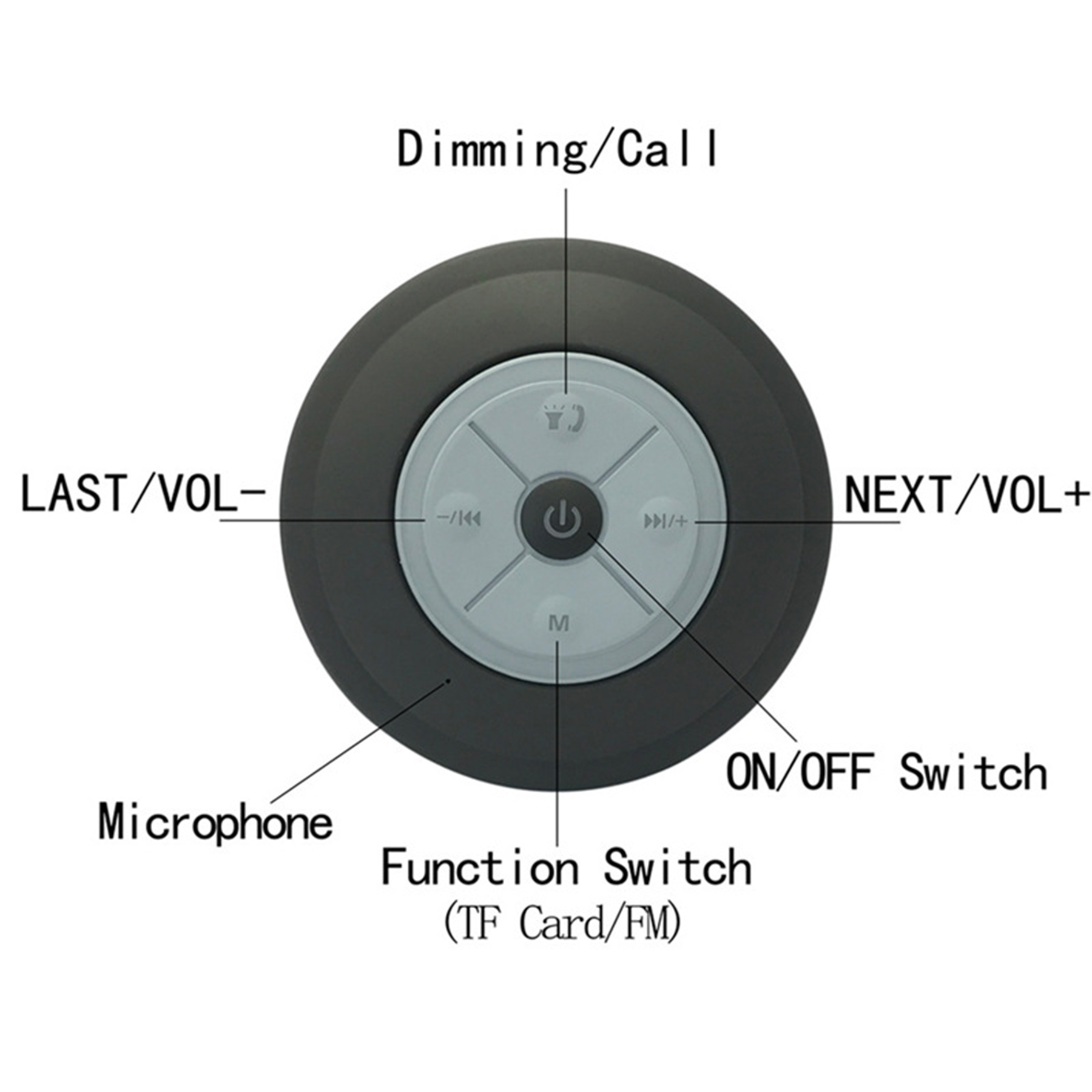 Portable Waterproof Bluetooth Speaker 1