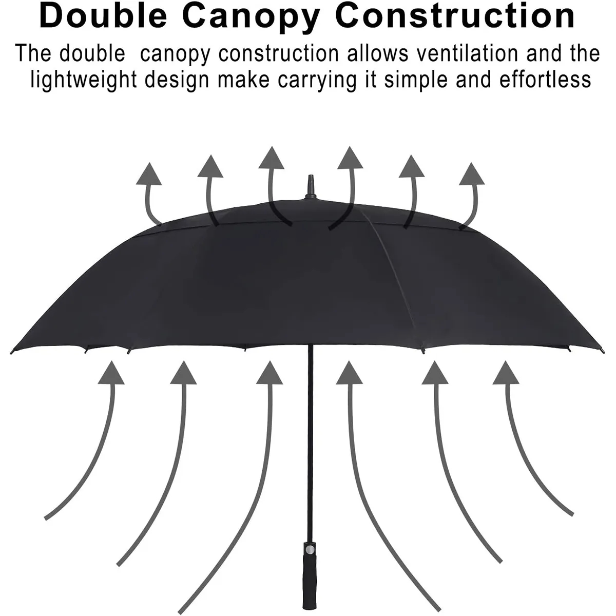 Custom 54 In Automatic Open Double Canopy Golf Umbrellas 2