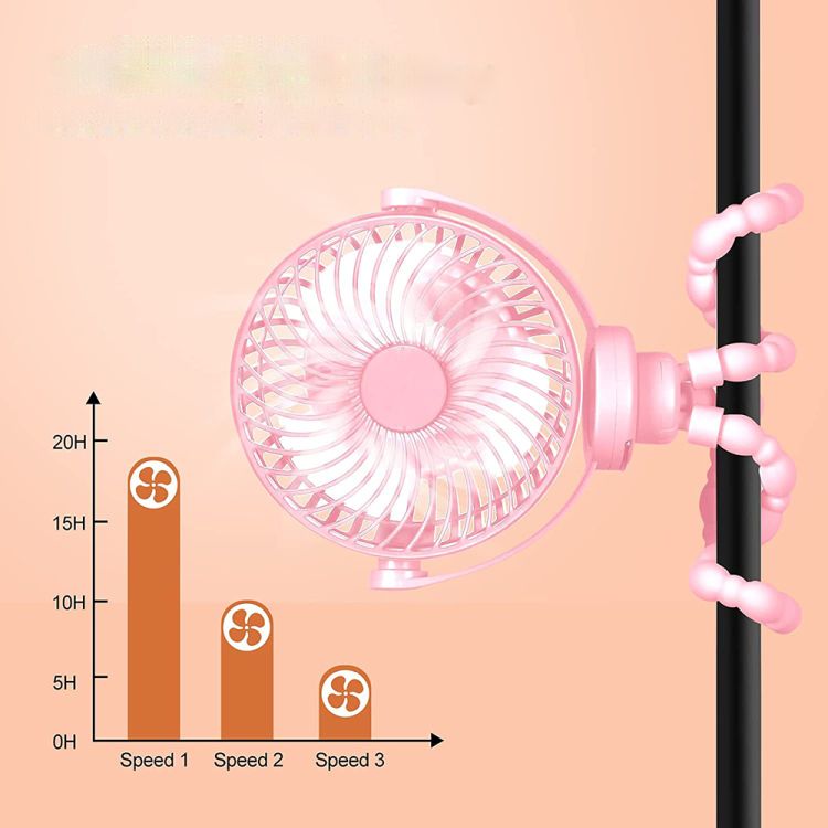 Baby Stroller Fan With Light 2