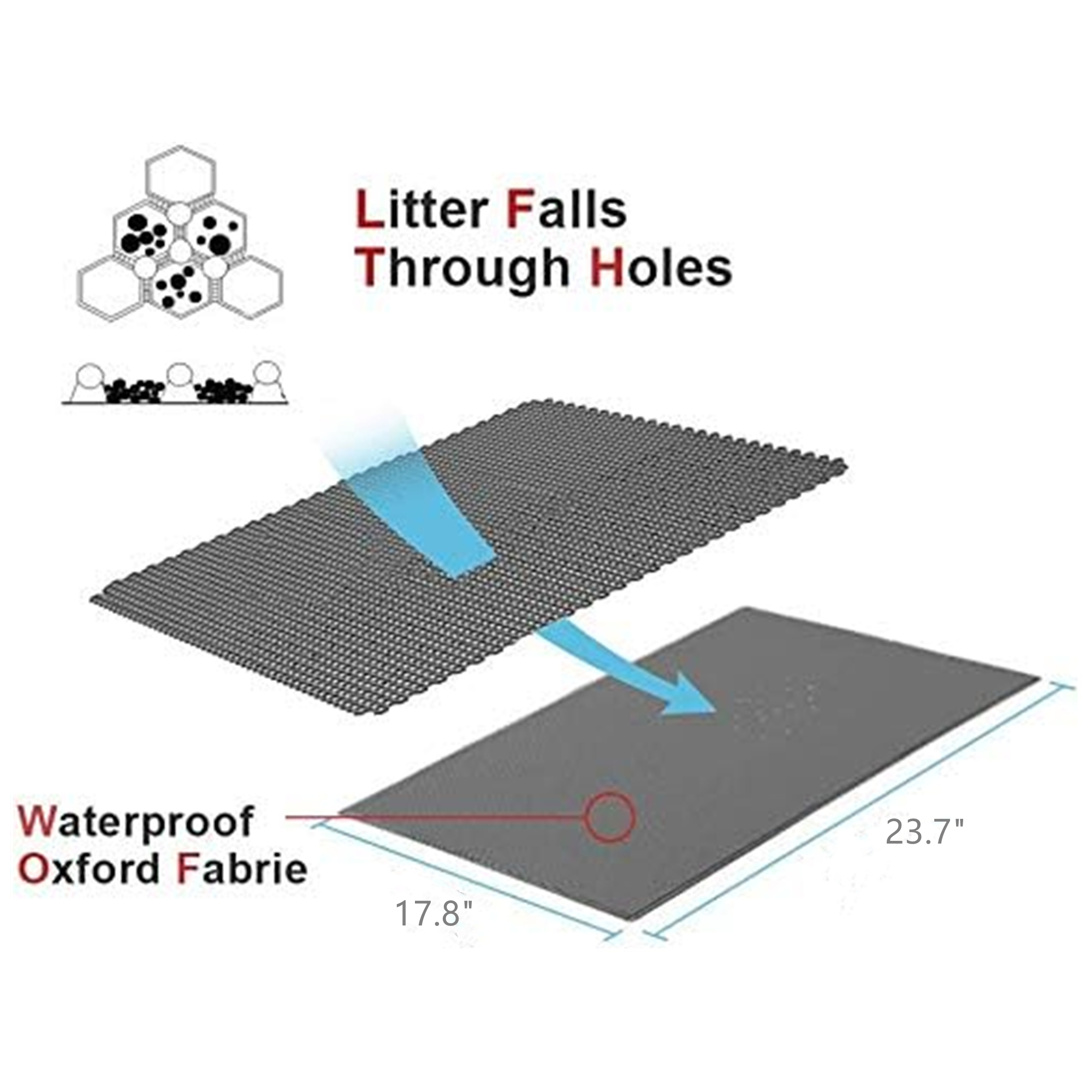 Cat Litter Mat Urine Proof Trapping Mat 23.7x17.8 Inch 4