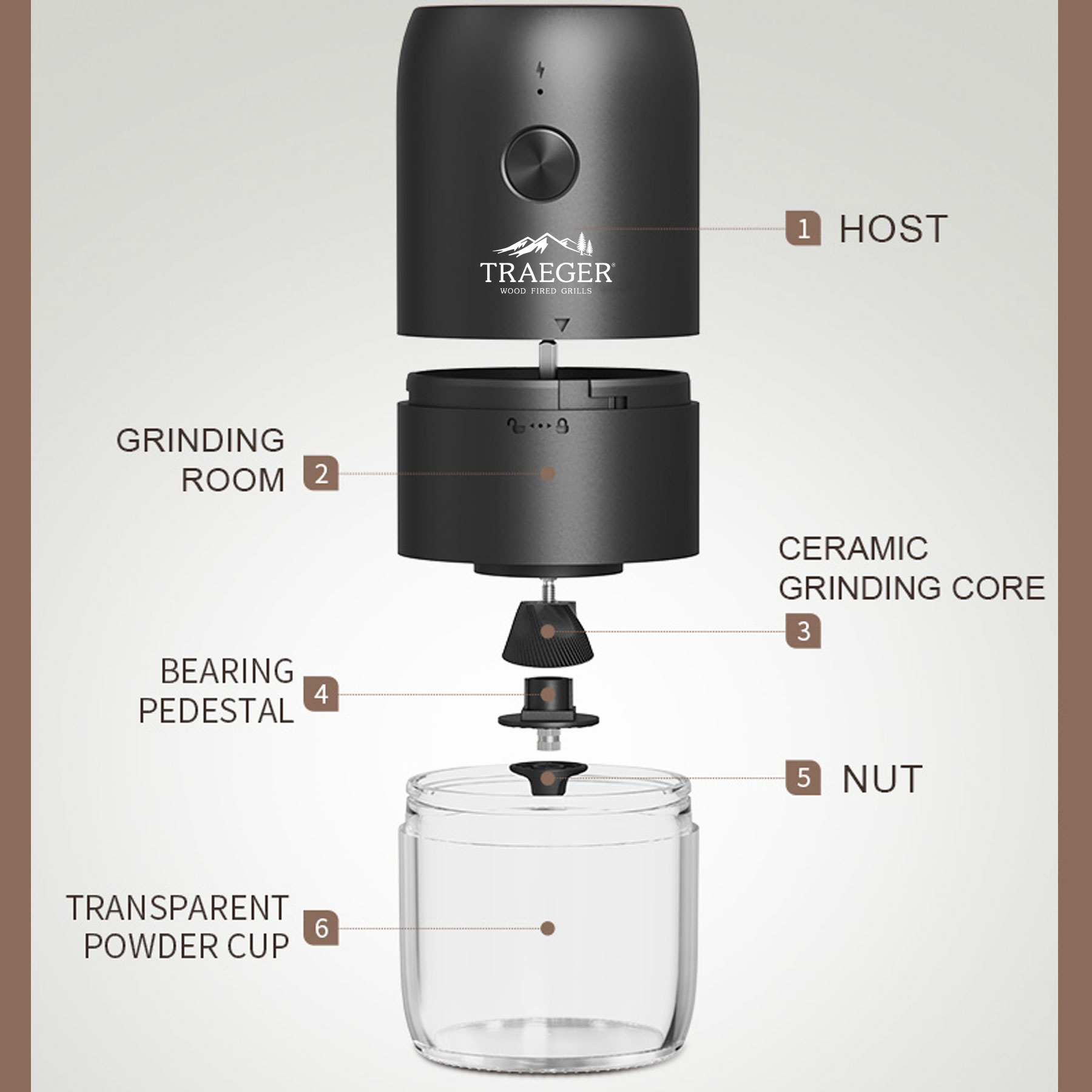 CafePro Electric Coffee Grinder - Ceramic Burr, One-Touch Operation 3