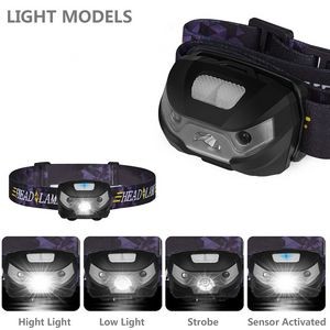 Rechargeable LED Headlamp Adjustable With Manual And Motion Sensor 3
