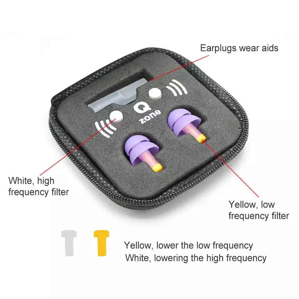 Portable Two-Layer Noise Cancelling Earplugs 7