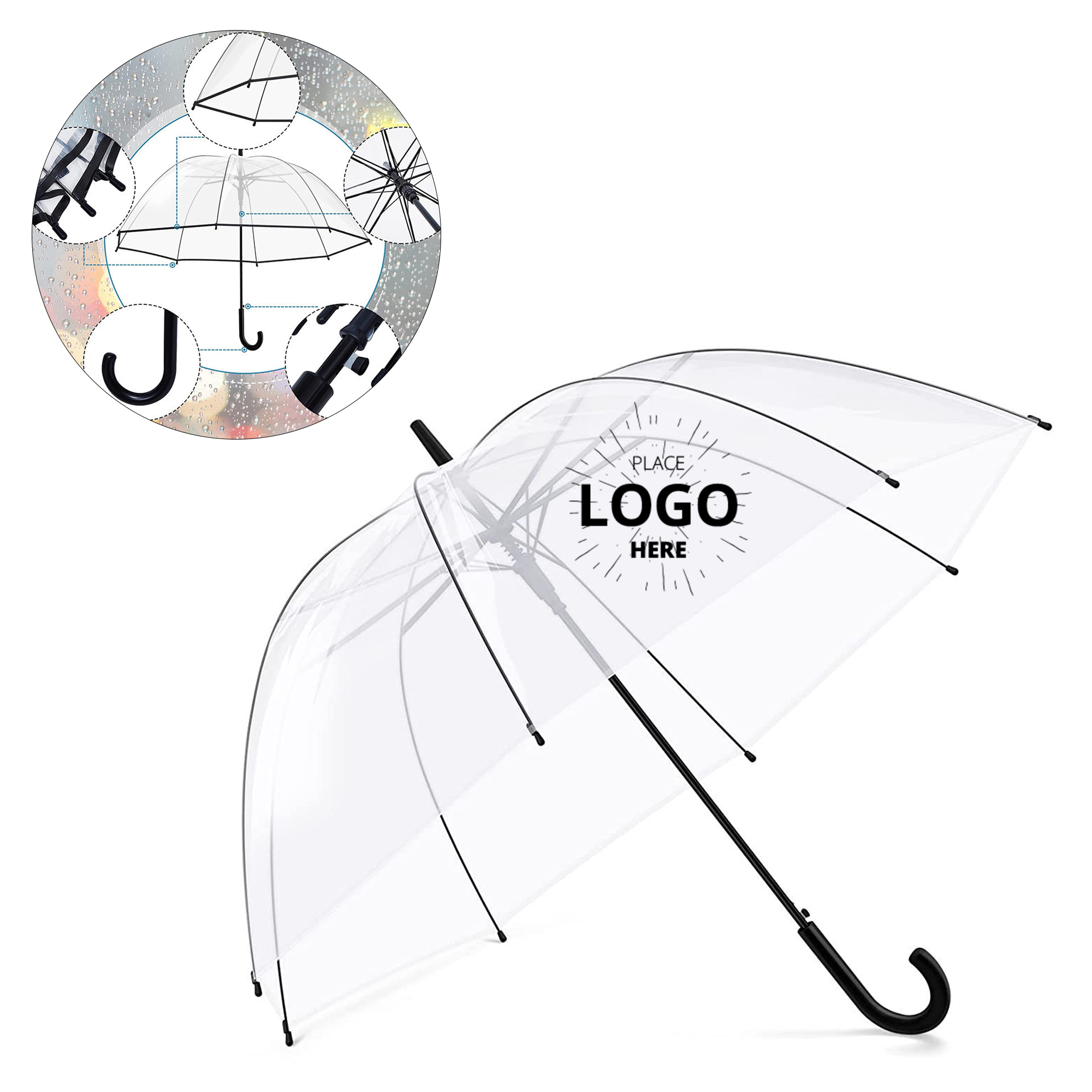 Clear Dome Coverage Bubble Umbrella 2