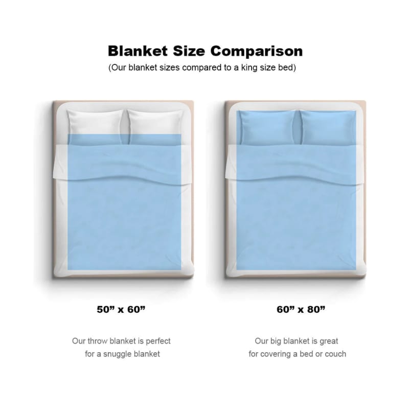 Custom Plush Sherpa Photo Blanket 8
