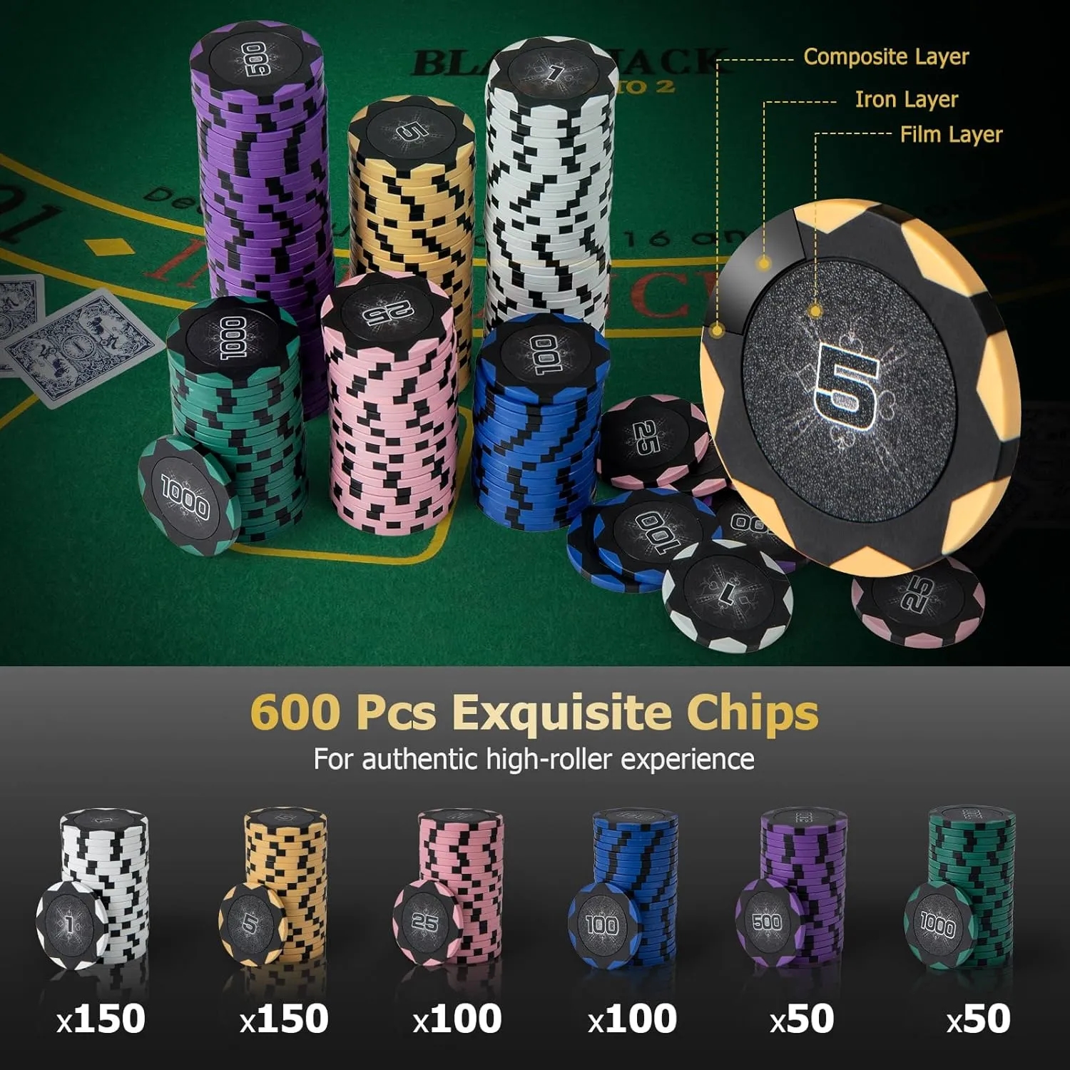 600 PCS 14 Gram Clay Poker Chips w/Case 4