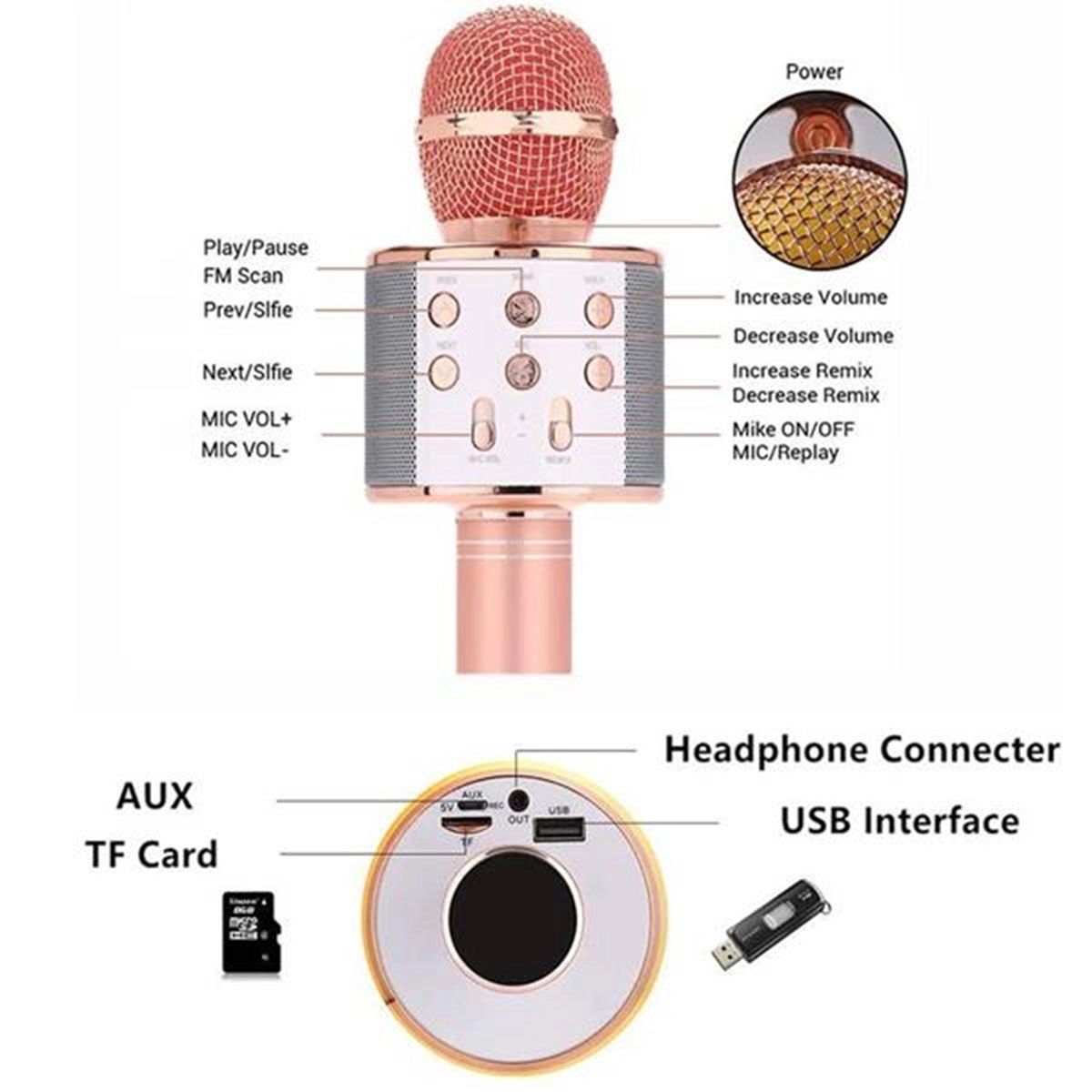 Portable Handheld Wireless Bluetooth Karaoke Microphone 7