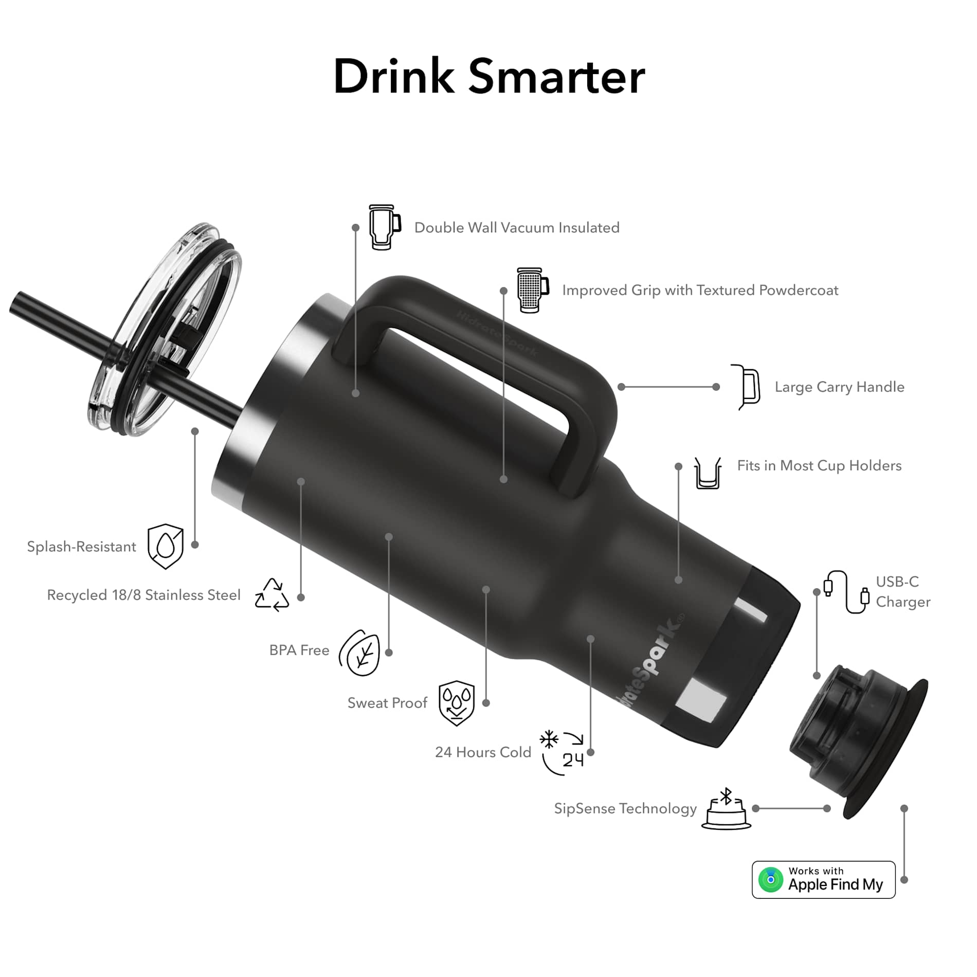 HidrateSpark Pro 2 Tumbler 30oz 95