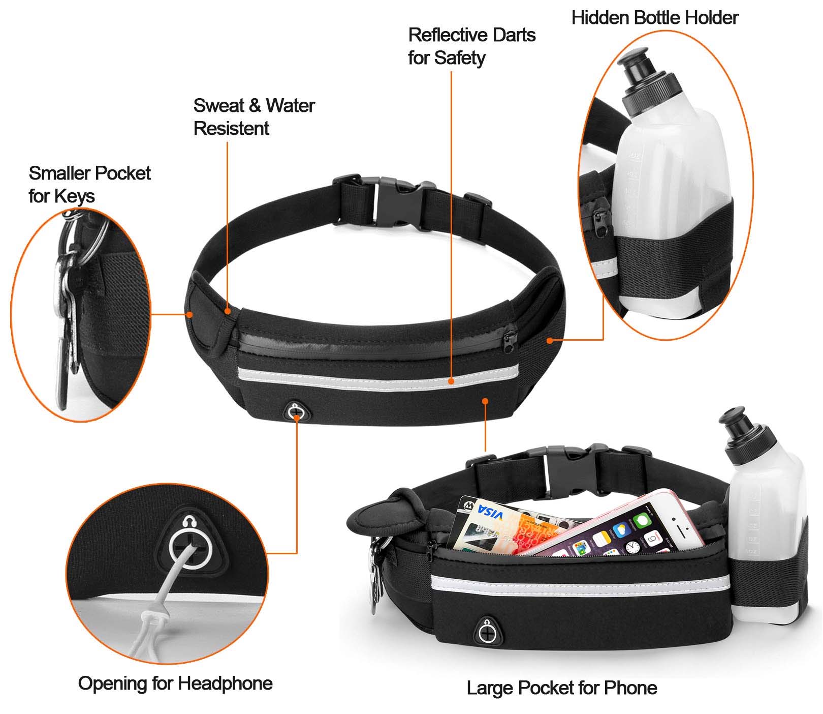 iBank ® Waist Bag for Travel Fitness Running Sports Phone Bag 2