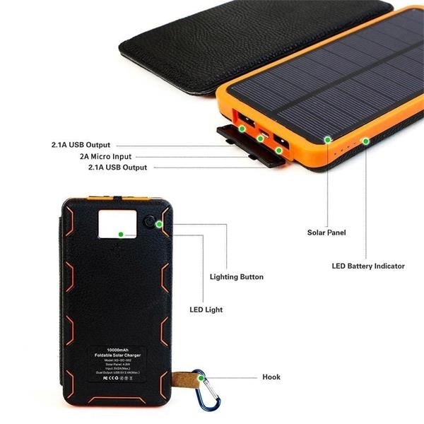 Foldable Solar Panels Power Bank-20000mAh 4
