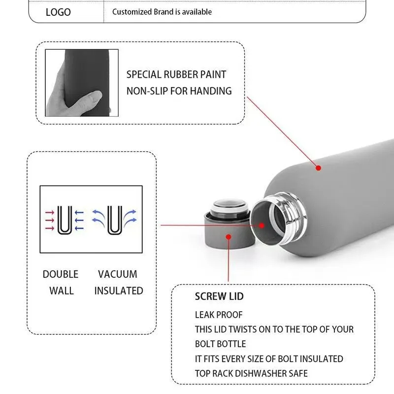 Sports kettle high appearance lecel portable thermos cup 2