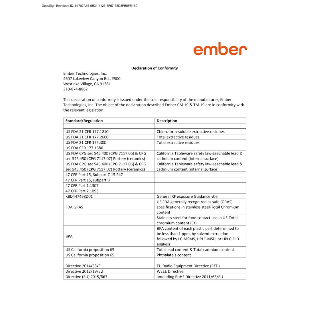 Ember Mug² 14 oz 102