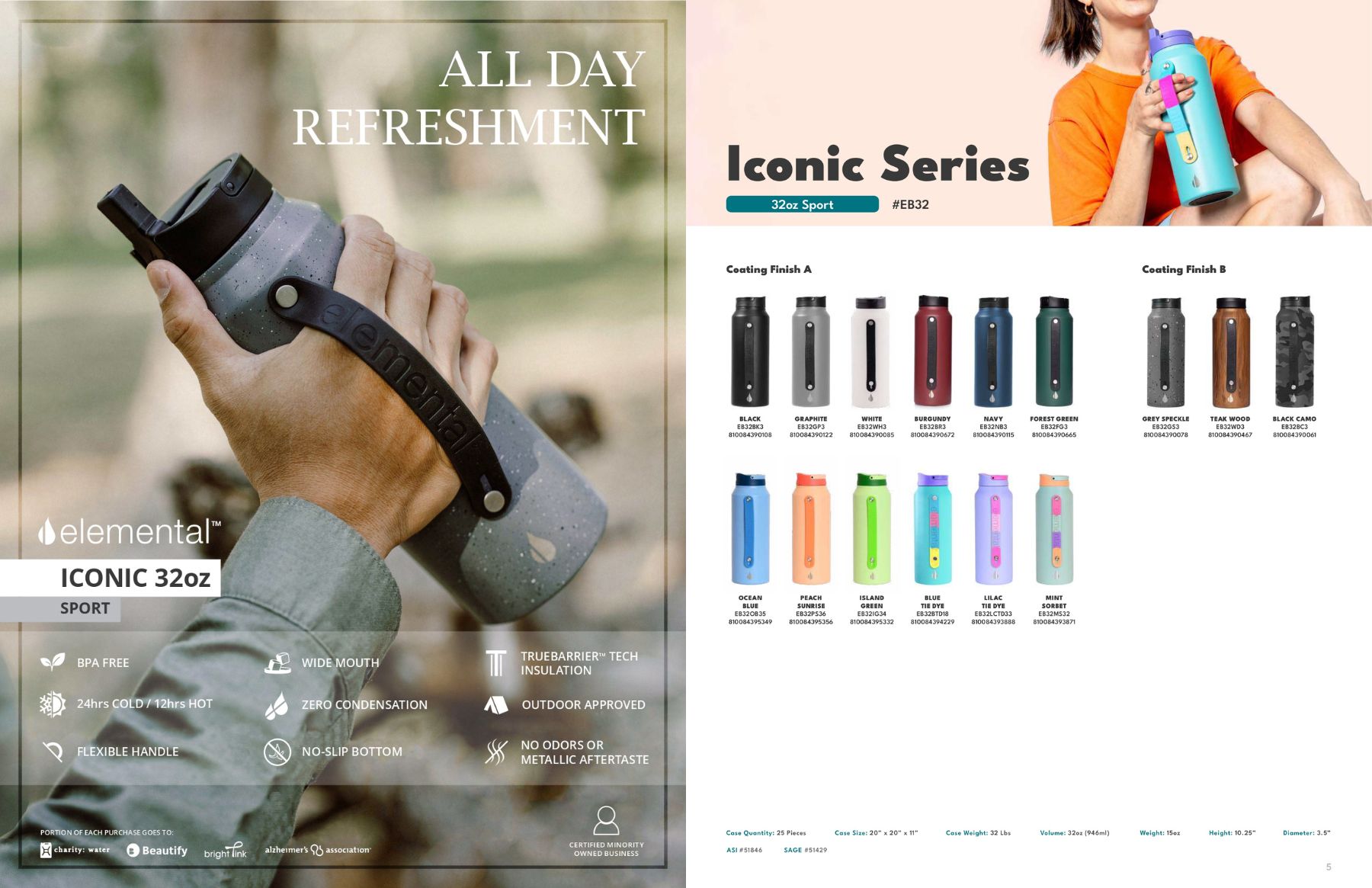 Elemental® Iconic Sport 32oz Stainless Steel Water Bottle - Vacuum Insulated 13