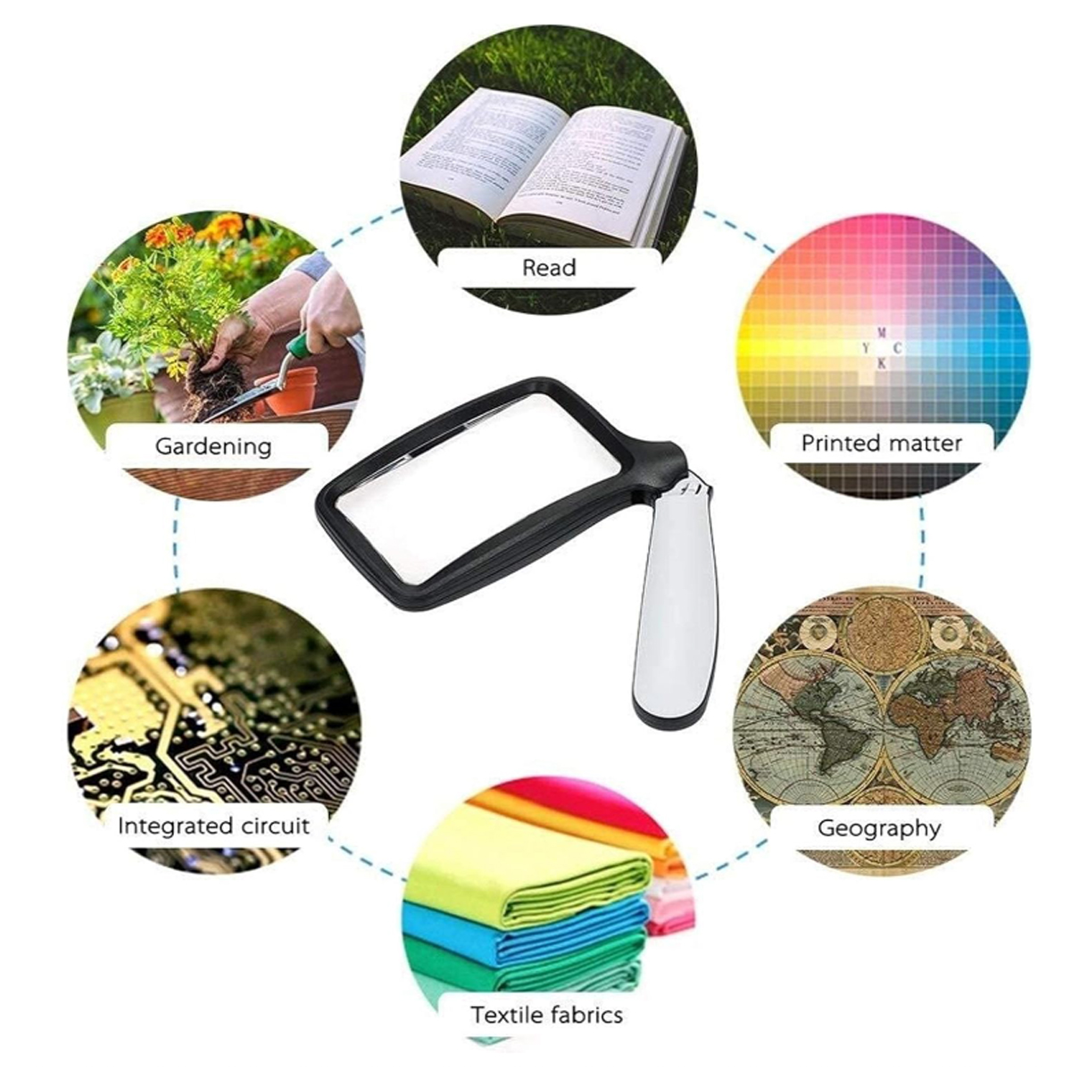 Large Rectangular Handheld Magnifier with Light 3