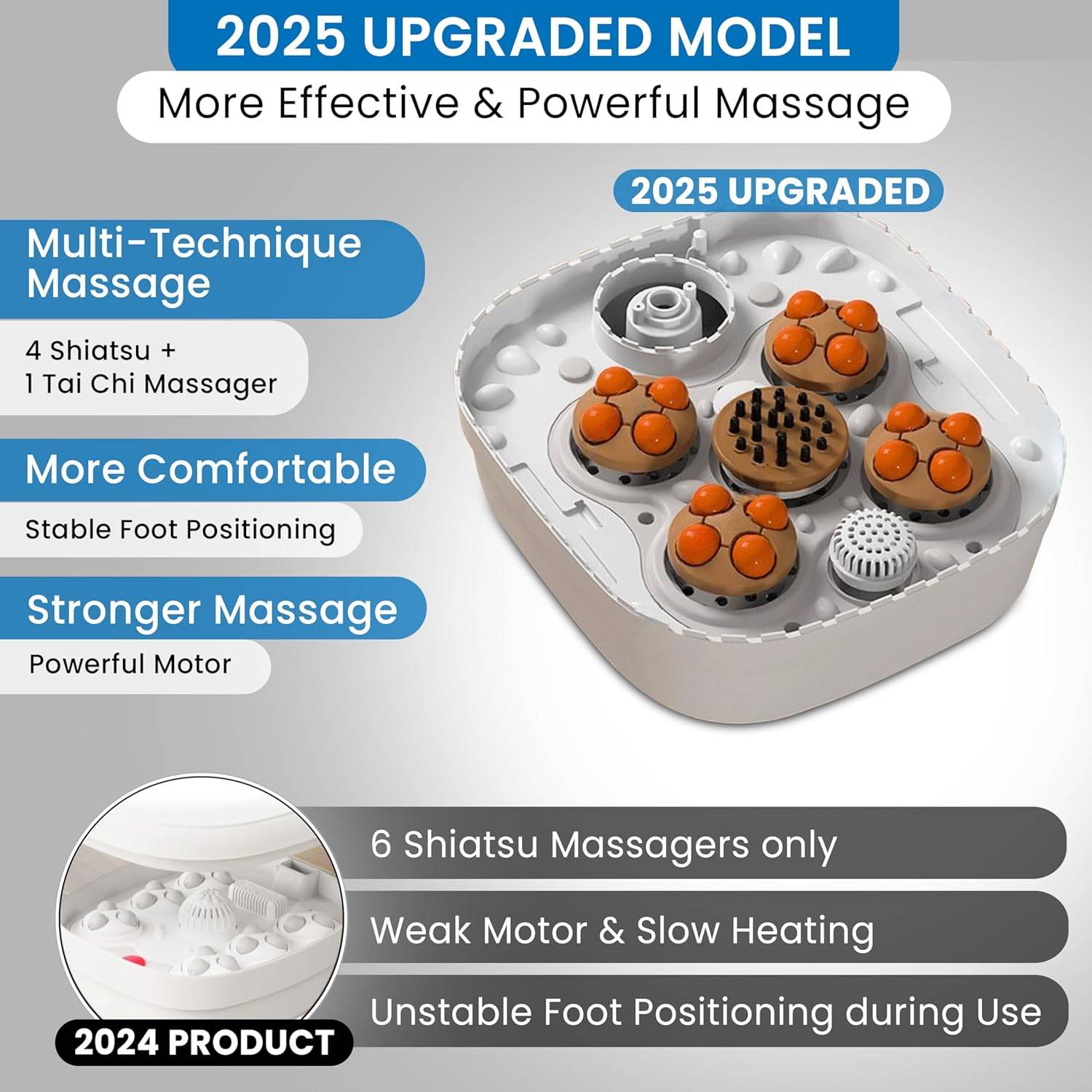 Foldable constant temperature massaging foot bath basin. 4