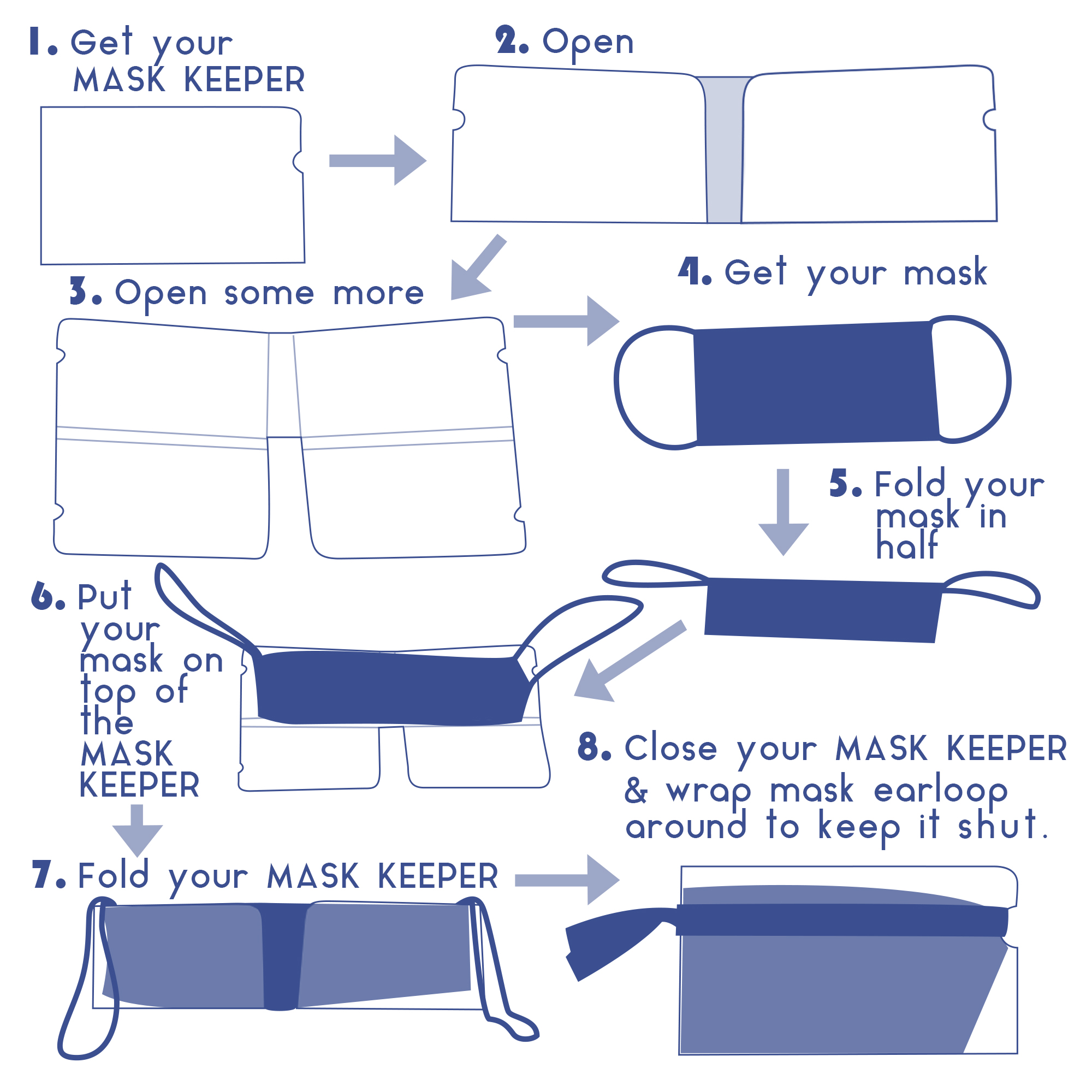 Mask Keeper 5