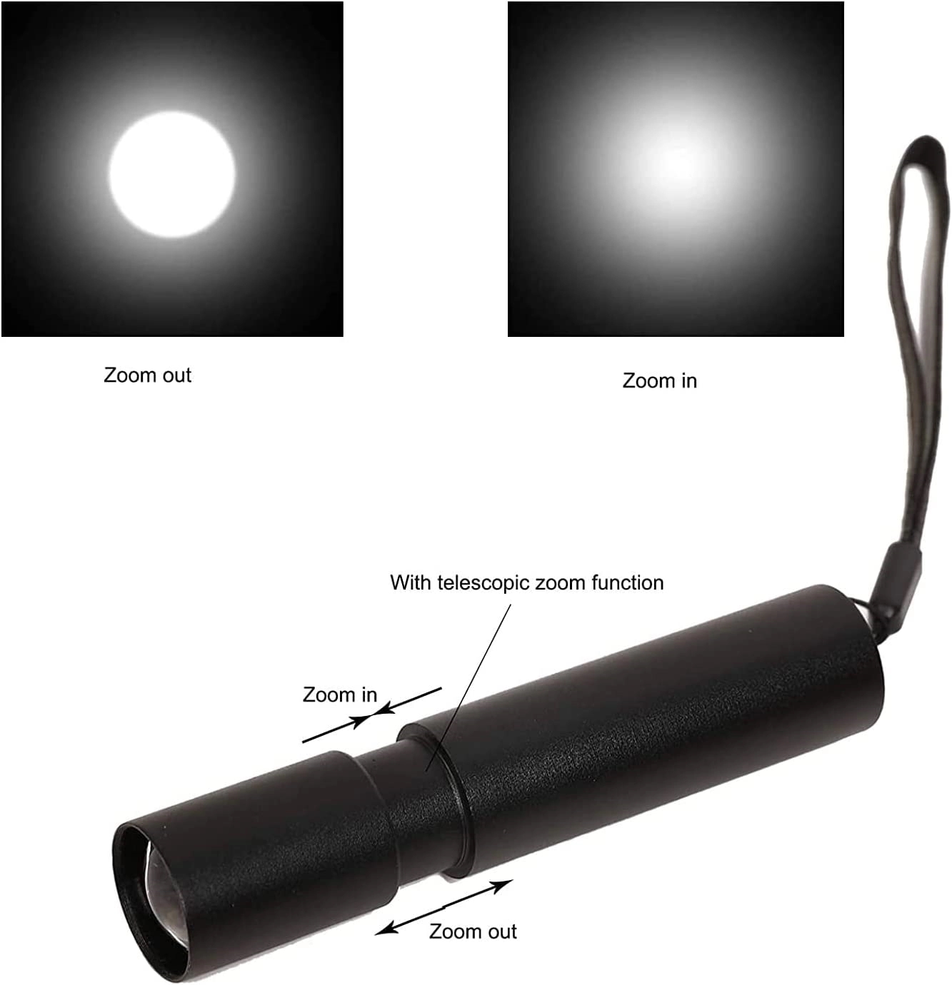 Mini Flashlight 6
