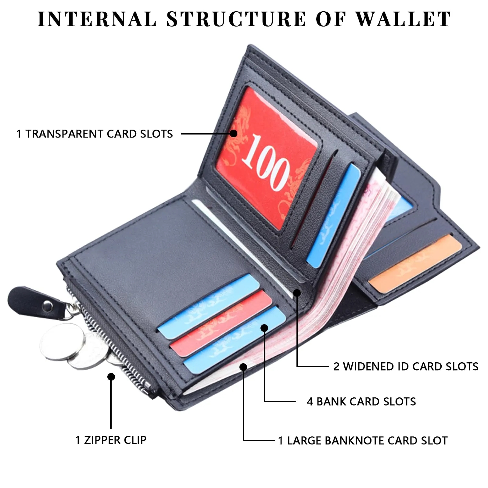 RFID Blocking Leather Wallet 3