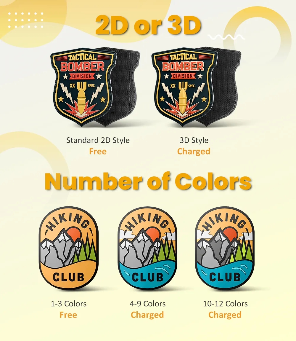 0.5" Custom PVC Patch 8