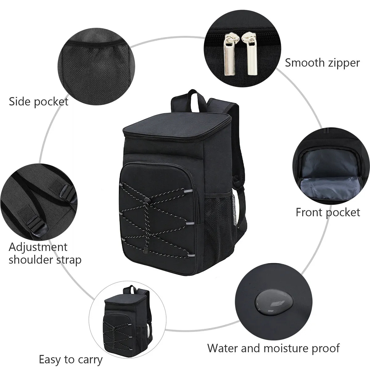 Insulated Cooler Backpack 6