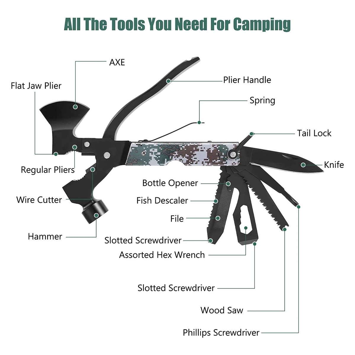 14 in 1 Multitool Survival Gear 3