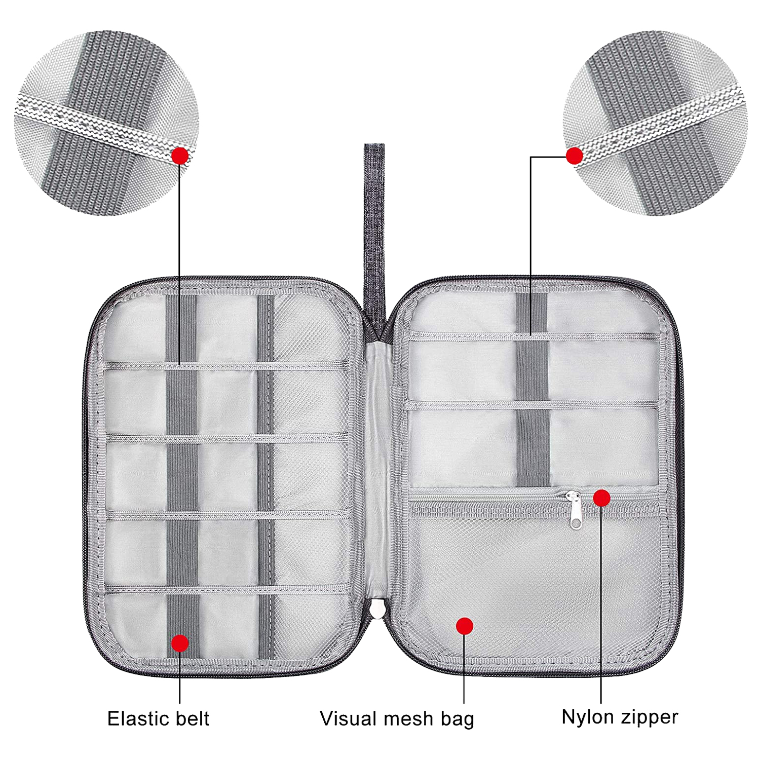 Single Layer Digital Storage Bag 3