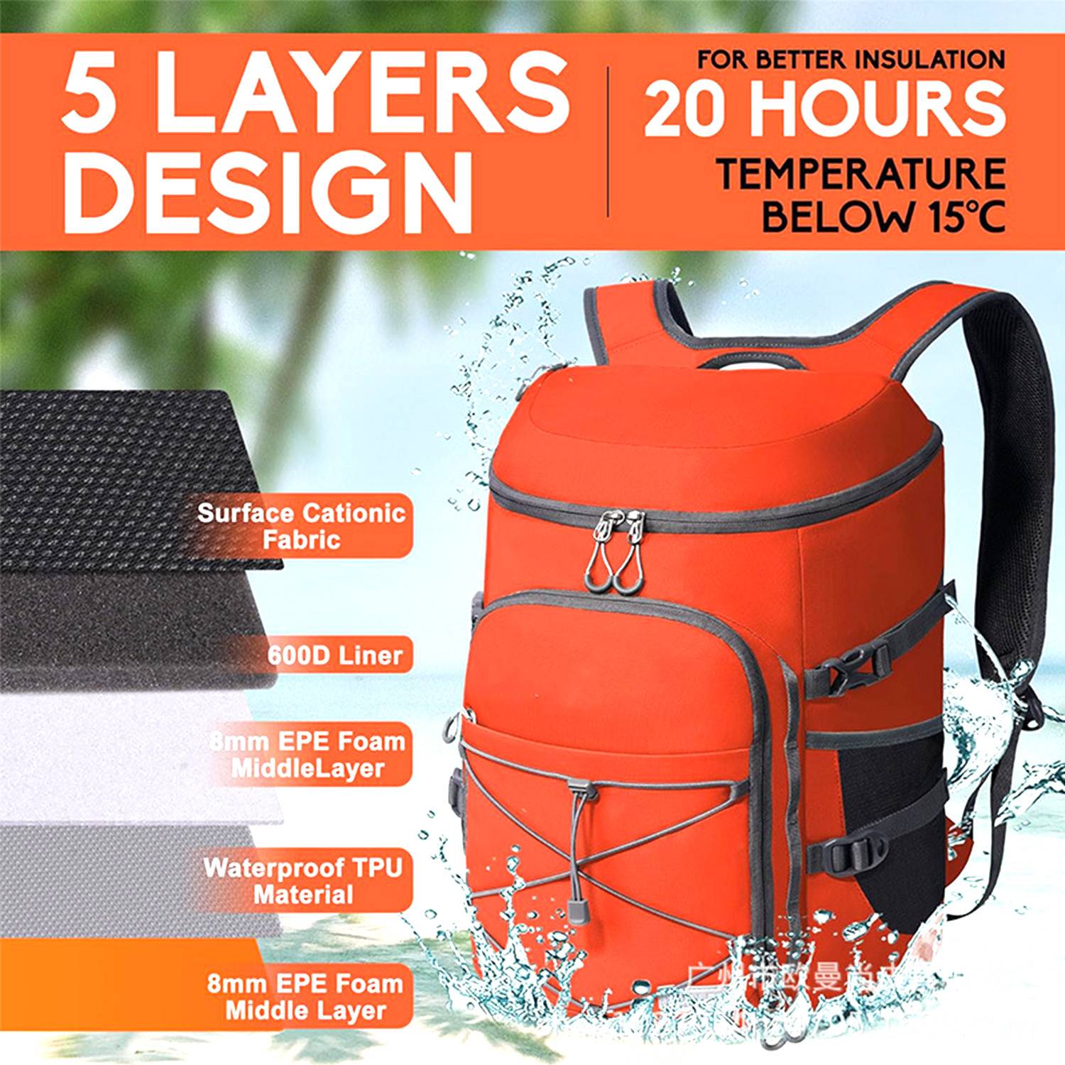 25L Oxford Insulated Backpack for Outdoor Picnic & Travel 9