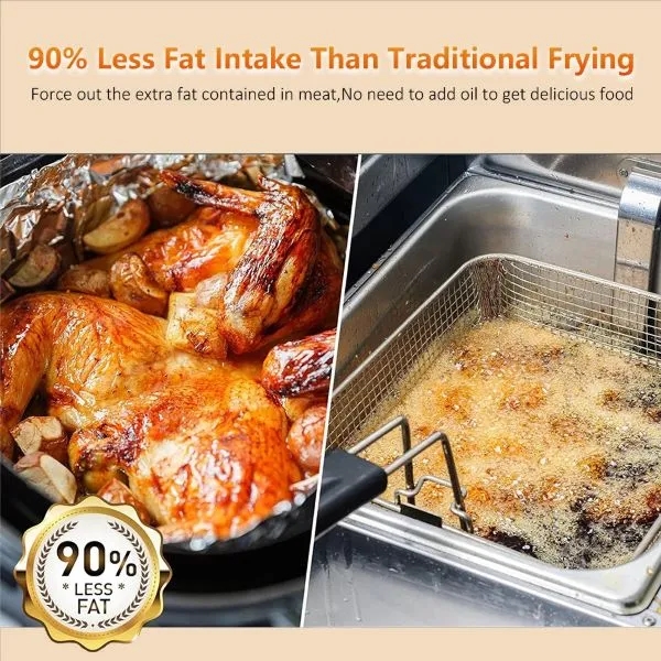 Wholesale Custom Logo 3.5L Electric Fryer 4