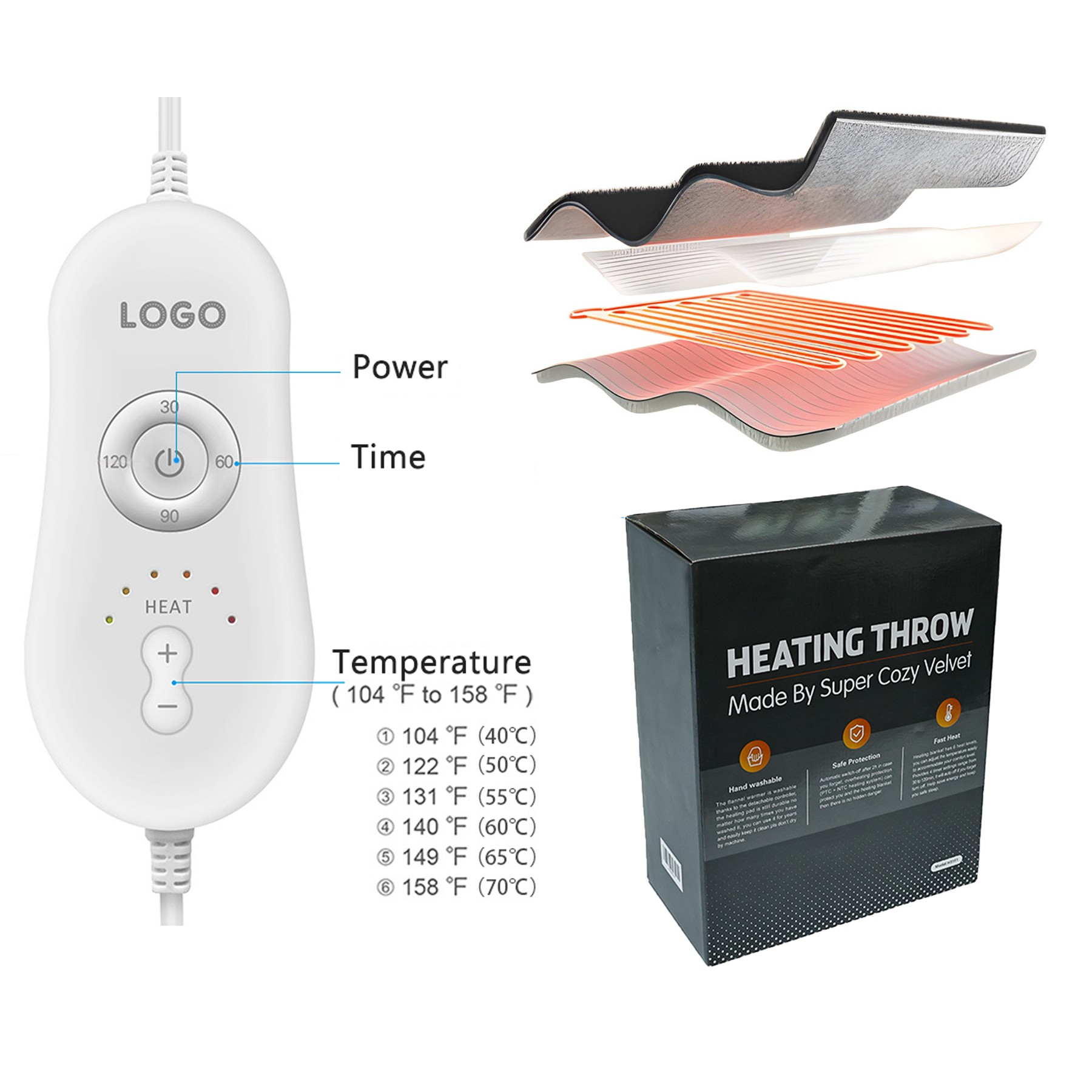 Heated Blanket Electric Throw 2