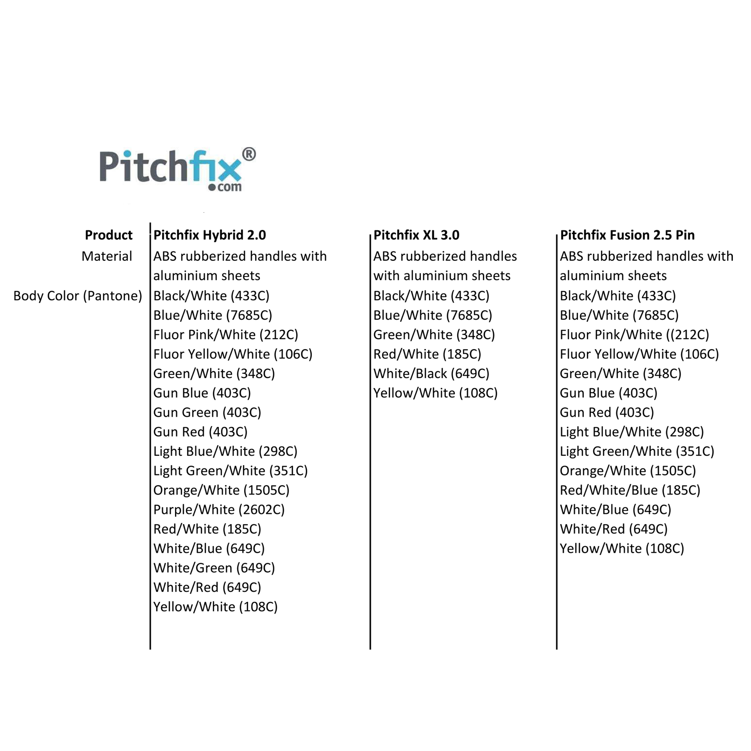 Pitchfix Hybrid 2.0 Window Gift Set 2