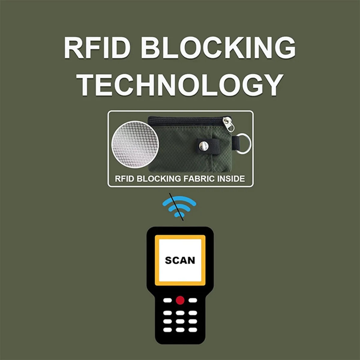 RFID Blocking Small Wallet with ID Window 2