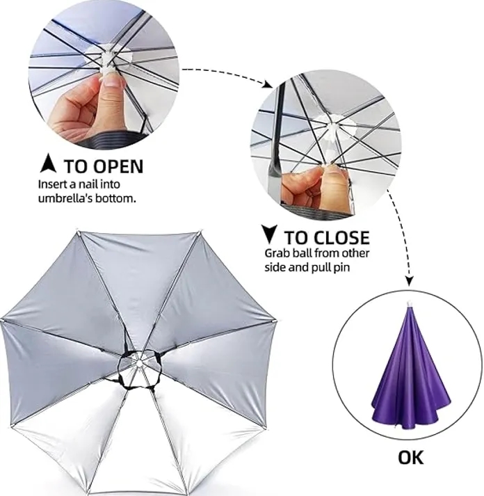 Lightweight Foldable Umbrella Hat for Travel Camping Hiking - UV Protection 6