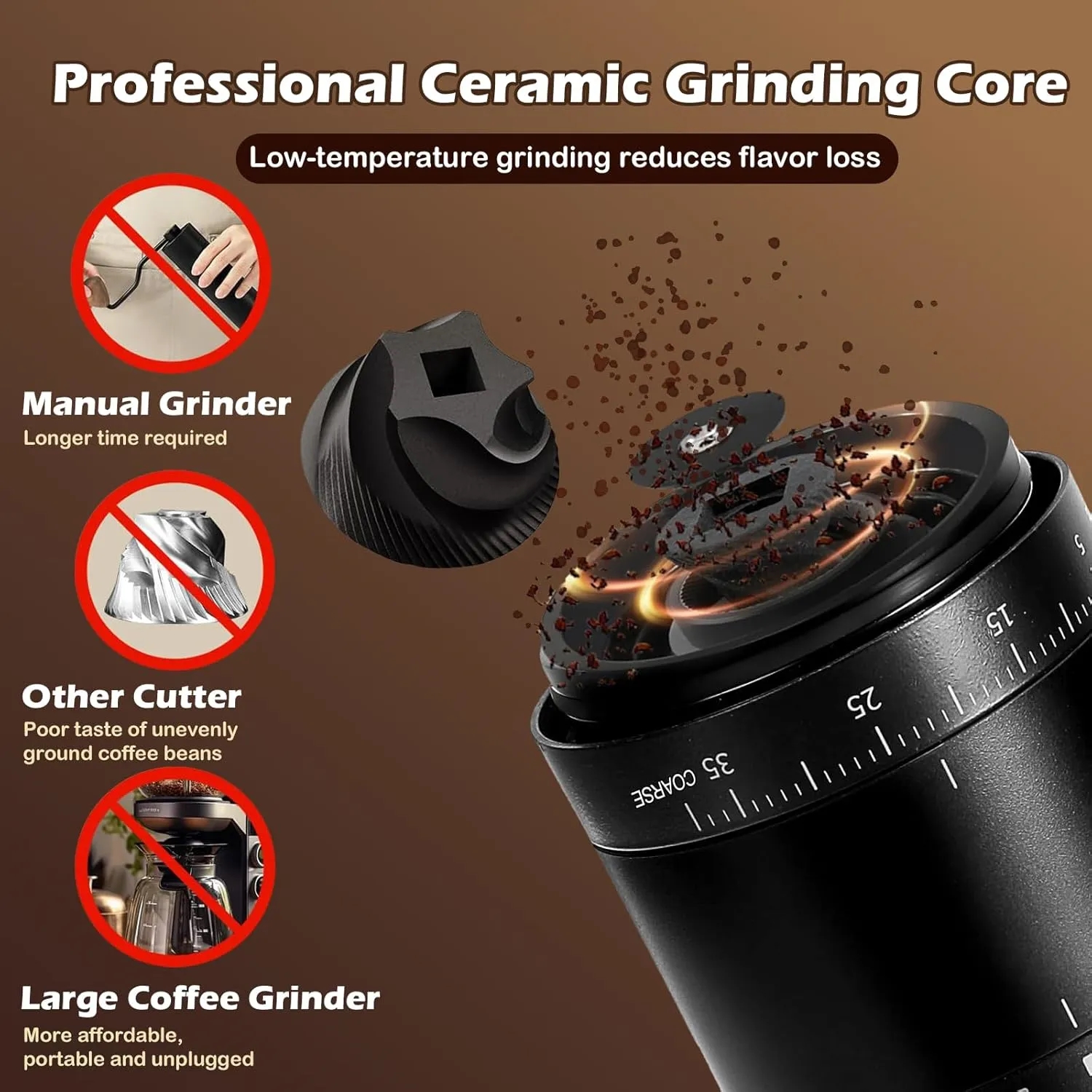 Portable Coffee Grinder 6