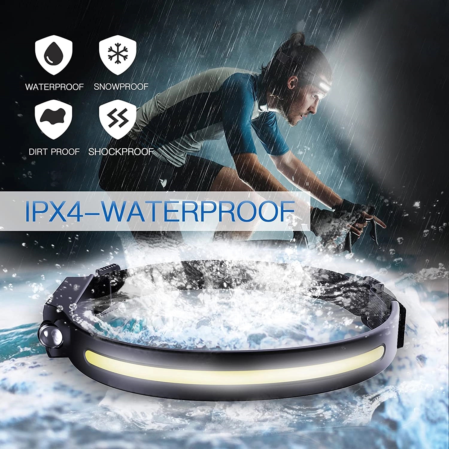 Rechargeable Flashlight Led Headlamp 5