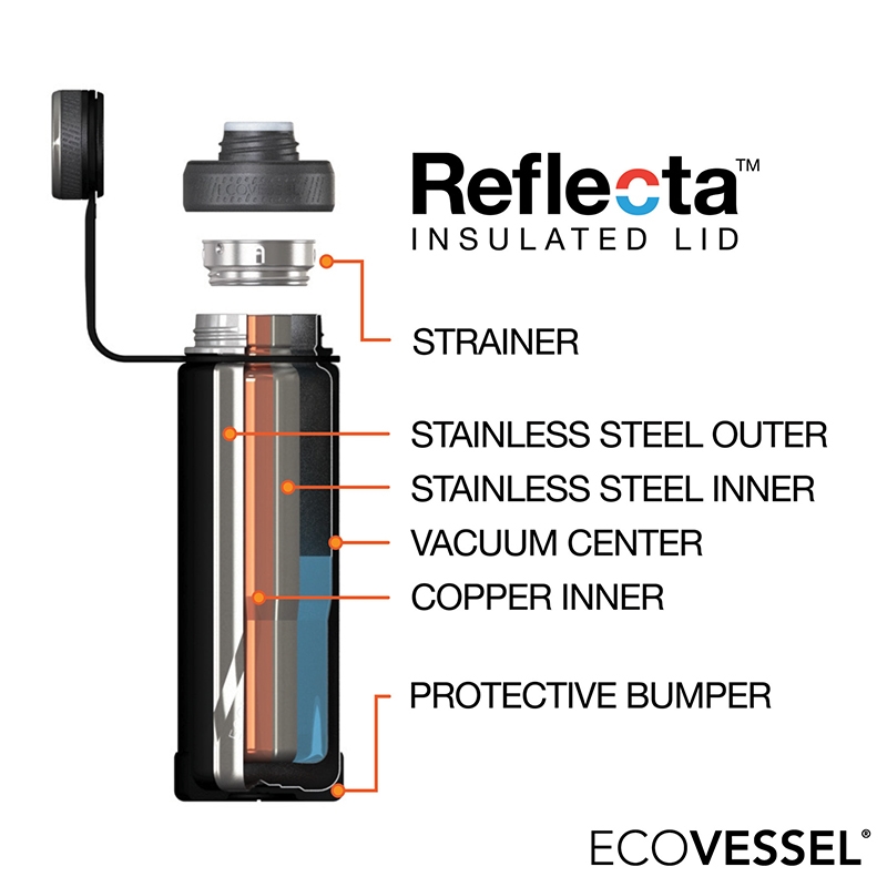 EcoVessel® Boulder 20 oz. Vacuum Insulated Water Bottle 52